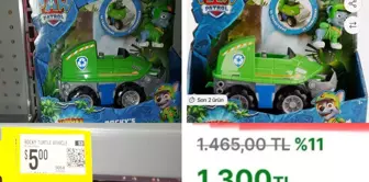 A toy that sells for 5 dollars in the USA is sold for 1300 lira in Turkey.