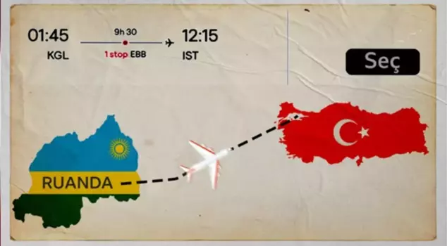 What is the Turkey-Rwanda agreement? Is the claim that 'Tourist refugees are coming from Rwanda' true?