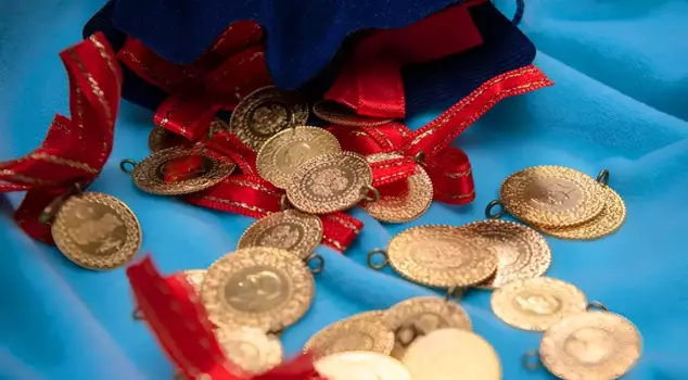 Gold prices are moving sideways with a cautious outlook.