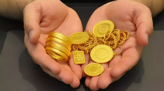 The latest situation of gold prices following the employment data from the USA.