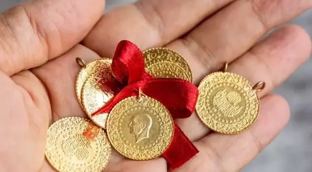Gold prices have started to fluctuate again ahead of the Fed meeting.