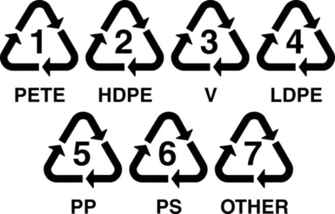 Altında Bu İbareleri Gördüğünüz Plastik Şişeleri Kesinlikle Almayın!