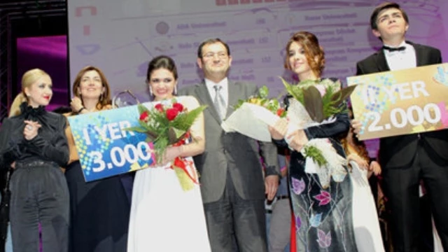 В Азербайджане определился победитель III Национального конкурса 