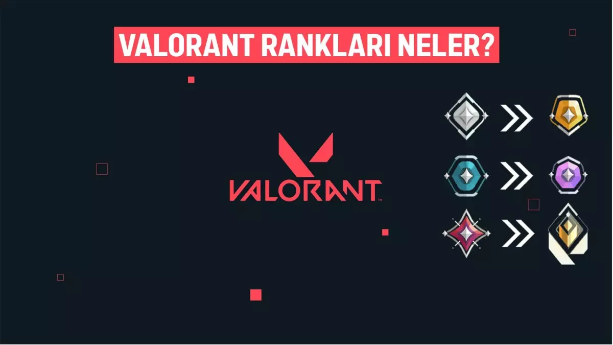 Valorant rankları neler Valorant rank sistemi Valorant rank sistemine