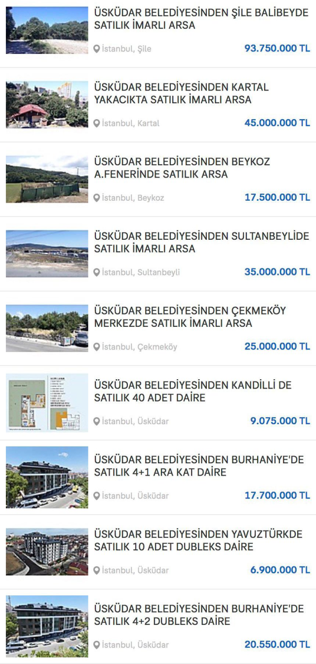 What's happening in Üsküdar Municipality? They put up million-dollar lands and apartments for sale
