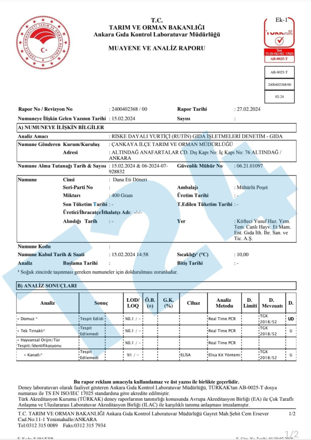 Documents published! The company that fed pork to citizens was Köfteci Yusuf