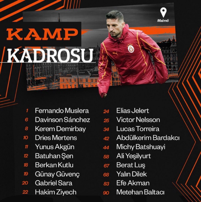 Galatasaray goes to Sweden with 5 missing players