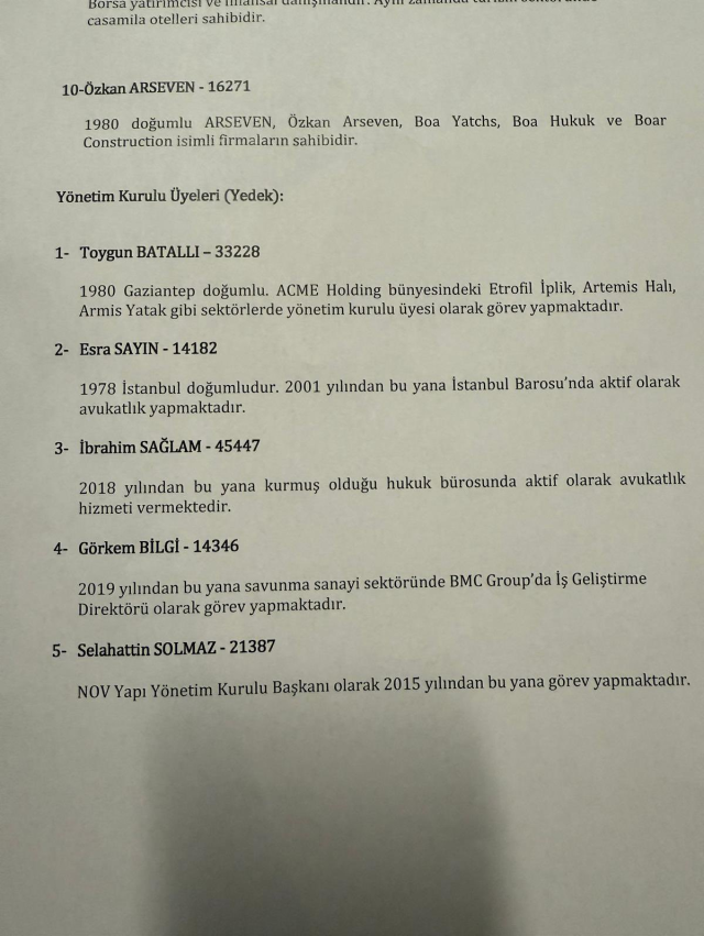 The lists of presidential candidates Hüseyin Yücel and Serdal Adalı in Beşiktaş have been announced