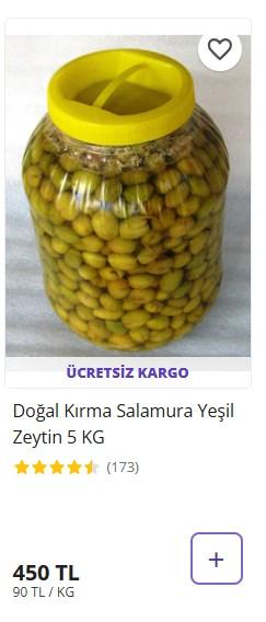 The price of Turkish olives sold in the Netherlands has been found to be lower than the price in Turkey