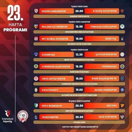 The schedule for the 23rd week of the Super League has been announced: Galatasaray's match date may change