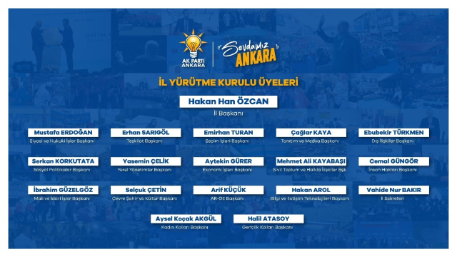 AK Party Ankara Provincial Executive Board list announced