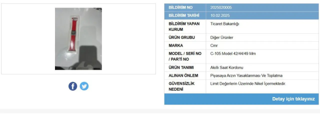 The Ministry openly disclosed the brands! These 3 products are being recalled from the market