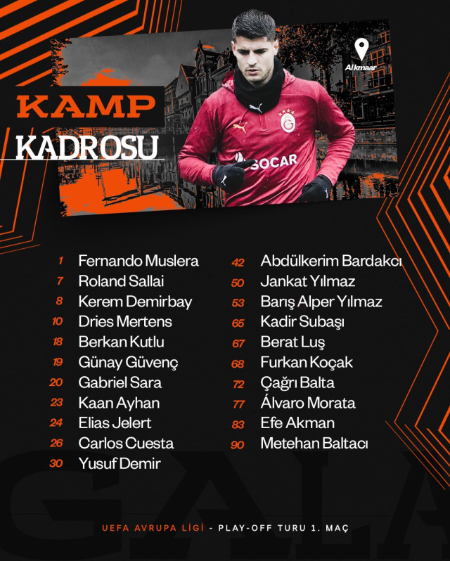 Galatasaray's AZ Alkmaar squad has been announced