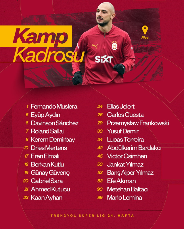 Galatasaray's squad for the Çaykur Rizespor match has been announced