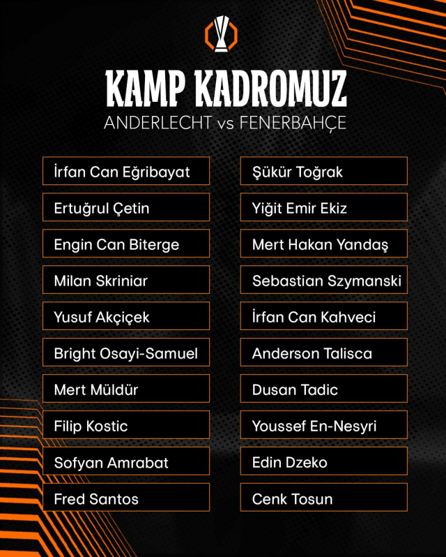 Fenerbahçe's squad for the Anderlecht match has been announced