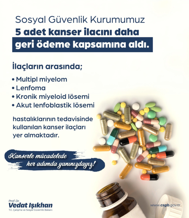 Minister Işıkhan: We have added 5 more cancer drugs to the reimbursement list