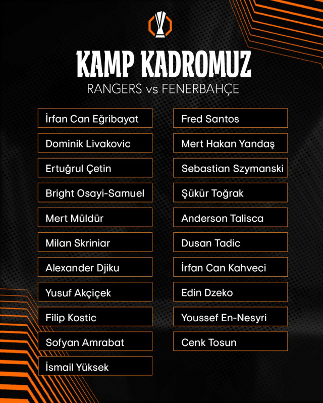 2 missing! Fenerbahçe announced the squad for the crucial match