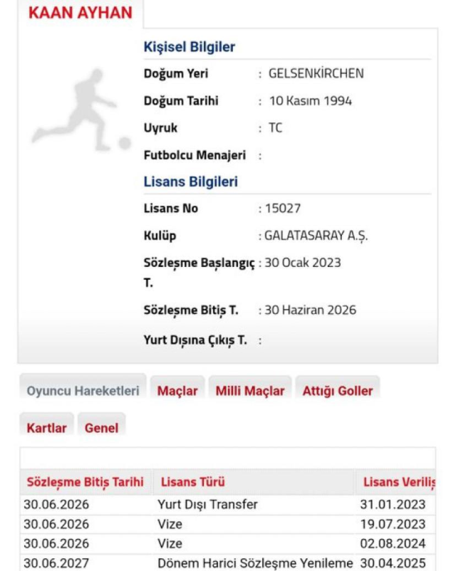 Galatasaray extended the contract of the national star