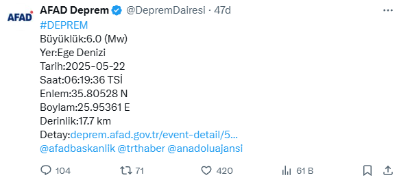 Earthquake of magnitude 6 in the Aegean Sea