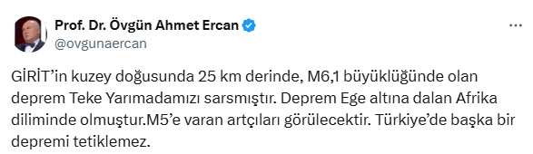 Earthquake of magnitude 6 in the Aegean Sea