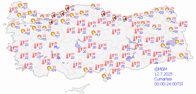Meteorology warned! One side of the country is 45 degrees, the other side is heavy rain