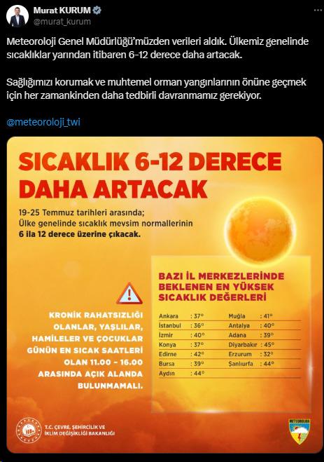 Air temperatures across the country will increase by 12 degrees all at once