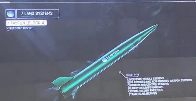 Turkey introduced its most advanced hypersonic ballistic missile 'Tayfun Block-4'
