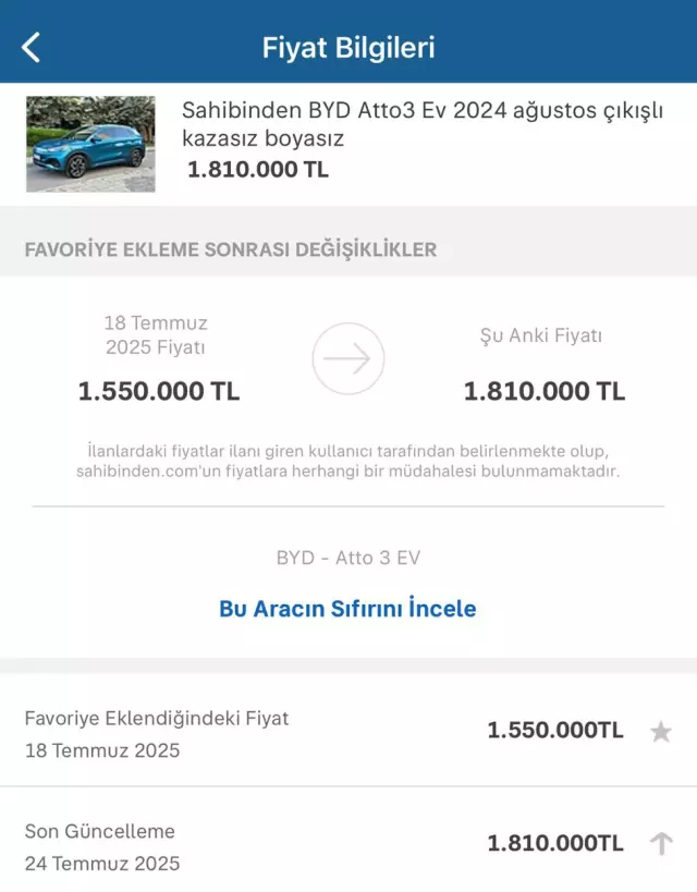 Prices of vehicles in listings are changing one by one after the SCT increase