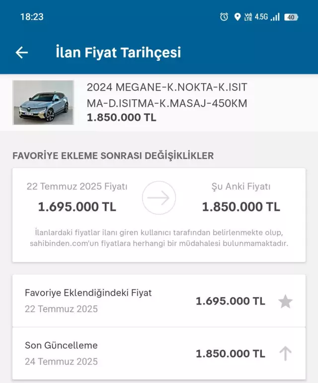 Prices of vehicles in listings are changing one by one after the SCT increase