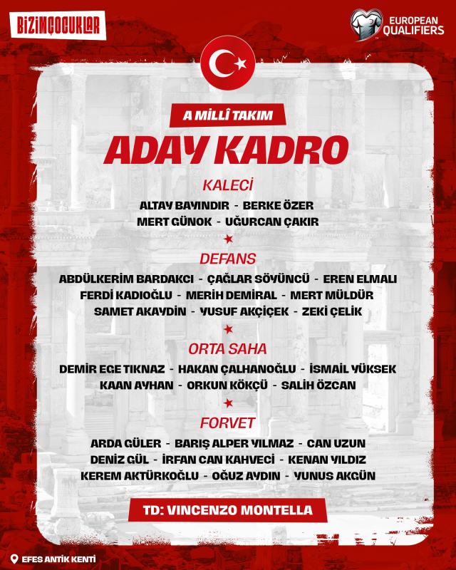 The candidate squad of the A National Team has been announced