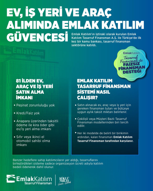New era in interest-free home and vehicle purchases: Minister Kurum announced the details