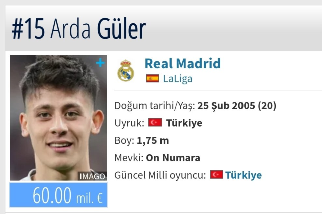 You have to see Arda Güler! His new market value is incredible