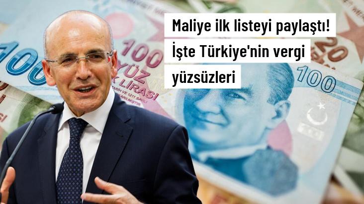 Maliye ilk listeyi paylaştı! İşte Türkiye'nin vergi yüzsüzleri