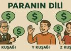 Paranın Ana Dili