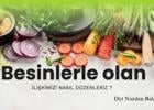 Besinlerle Olan İlişkimizi Nasıl Düzenleriz?