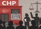CHP’ye kayyım atanması