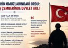 Tarihin omuzlarındaki ordu: Ateş çemberinde devlet aklı