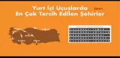 Uçmak Için En Ucuz Aylar Şubat ve Kasım, En Pahalı Ay Ise Temmuz Olarak Belirlendi.
