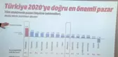 Media Markt'ta 2017'de Yeni Mağazalar Yolda