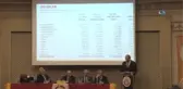 Galatasaray'da Toplam Borç 1 Milyar 831 Milyon TL -1-