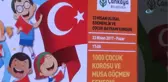 Çocuklardan Ankaralılara Unutulmaz 23 Nisan Konseri