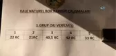Bor Madeniyle Dünyanın En Sert Çeliği Üretildi
