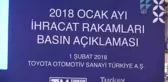 İhracat Verileri Açıklandı - Toyota Türkiye Üst Yöneticisi Kato
