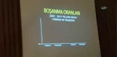 Prof. Dr. Hikmet Yazıcı: 