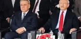 İzmir Büyükşehir Belediye Başkanı Aziz Kocaoğlu, İzmir'den Tekrar Aday Olmak İçin CHP'ye Başvurdu