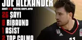 Maçın Yıldızları | Joe Alexander - Banvit 76-67 Beşiktaş Sompo Japan