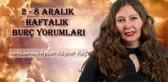 Haftalık burç yorumları 2 - 8 Aralık: Burçları bu hafta neler bekliyor?