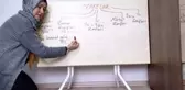 Melike öğretmen masayı okul tahtası yapıp internet üzerinden ders anlattı