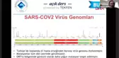 BOĞAZİÇİ ÜNİVERSİTESİ'NDE KORONAVİRÜS AŞISI ÇALIŞMALARI- 1