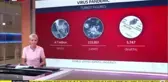 İngiliz Sky News kanalından, Türkiye'nin koronavirüs mücadelesine övgü